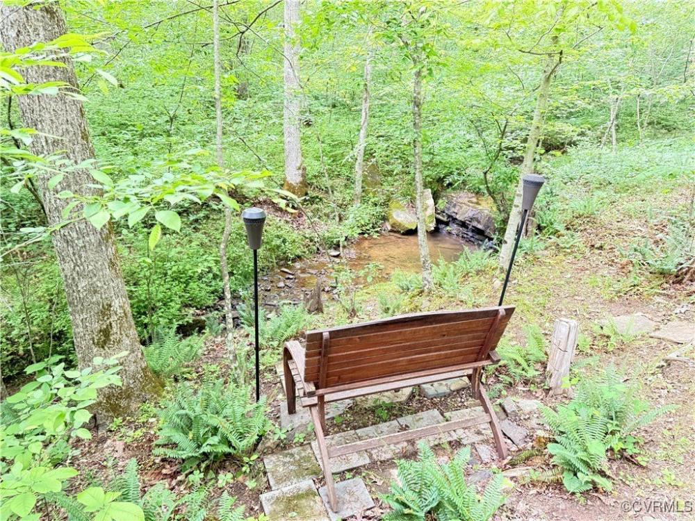 Currently Displayed Property Photo