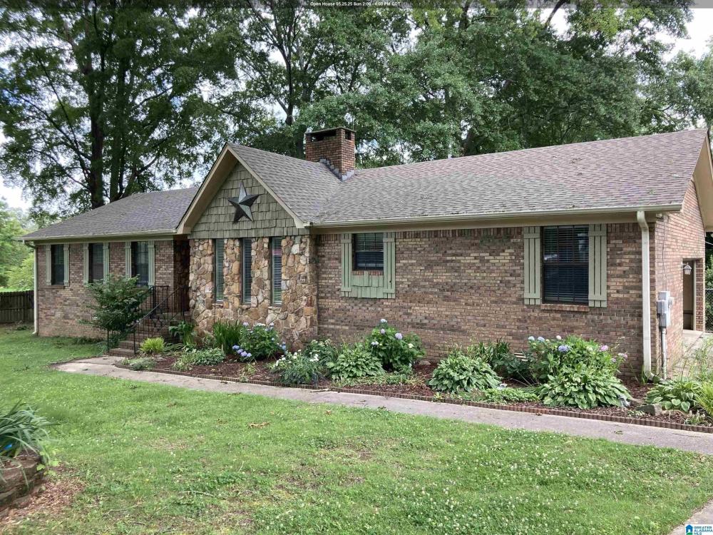 Currently Displayed Property Photo