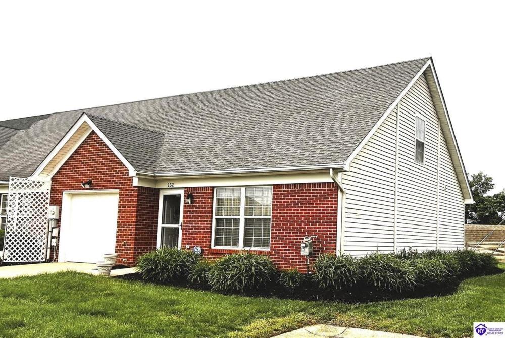 Currently Displayed Property Photo