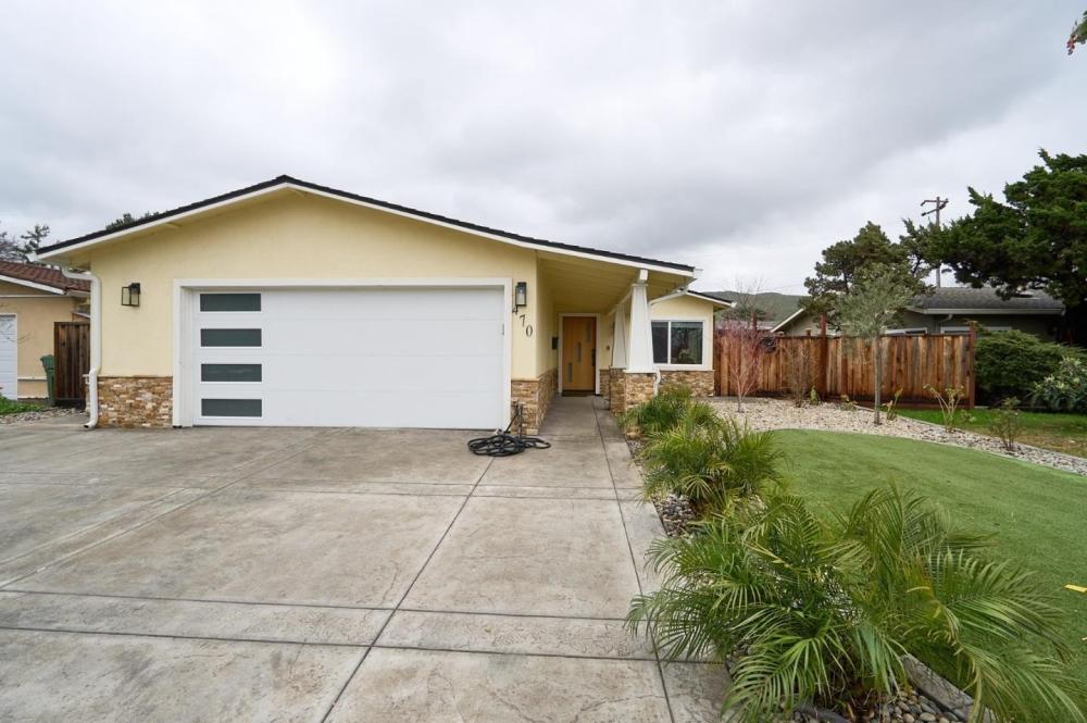 Currently Displayed Property Photo