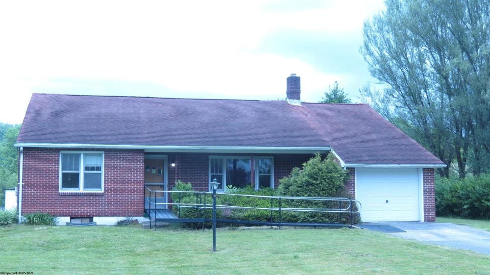 Currently Displayed Property Photo