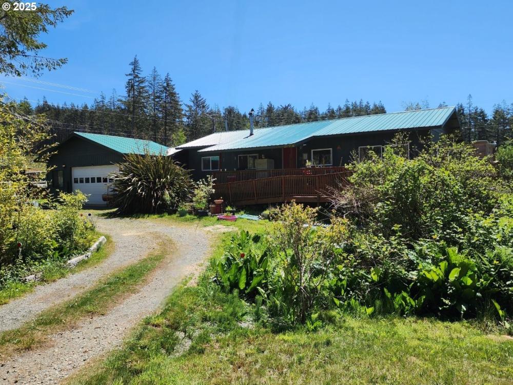 Currently Displayed Property Photo