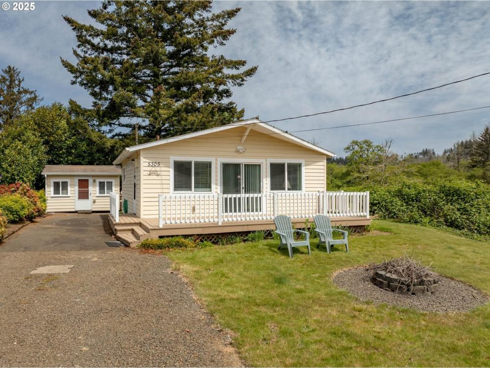 Currently Displayed Property Photo