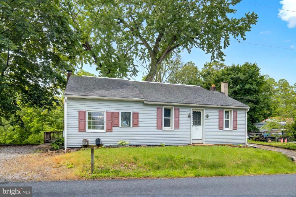 Currently Displayed Property Photo